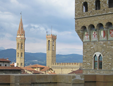 Hotels in Central Firenza - Florence Italy